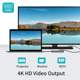 USB C HUB 8 in 1 Adapter 4K HDMI 87W PD Port RJ45 Ethernet Docking Station SD TF