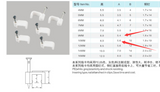 1.5mm² White Twin and Earth Cable Clips - Pack of 100